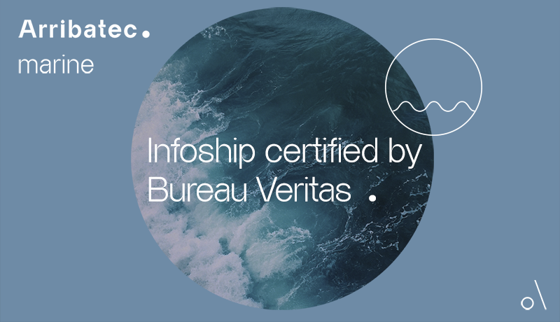 infoship bureau veritas