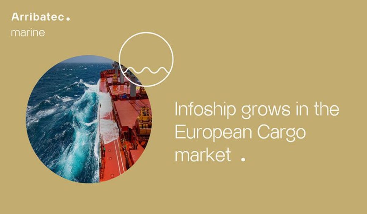 Infoship grows in the European Cargo market